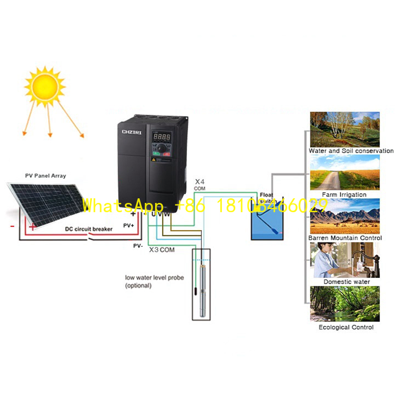 Solar Water Pump - Vfor pompe à eau monophasée Power75kw