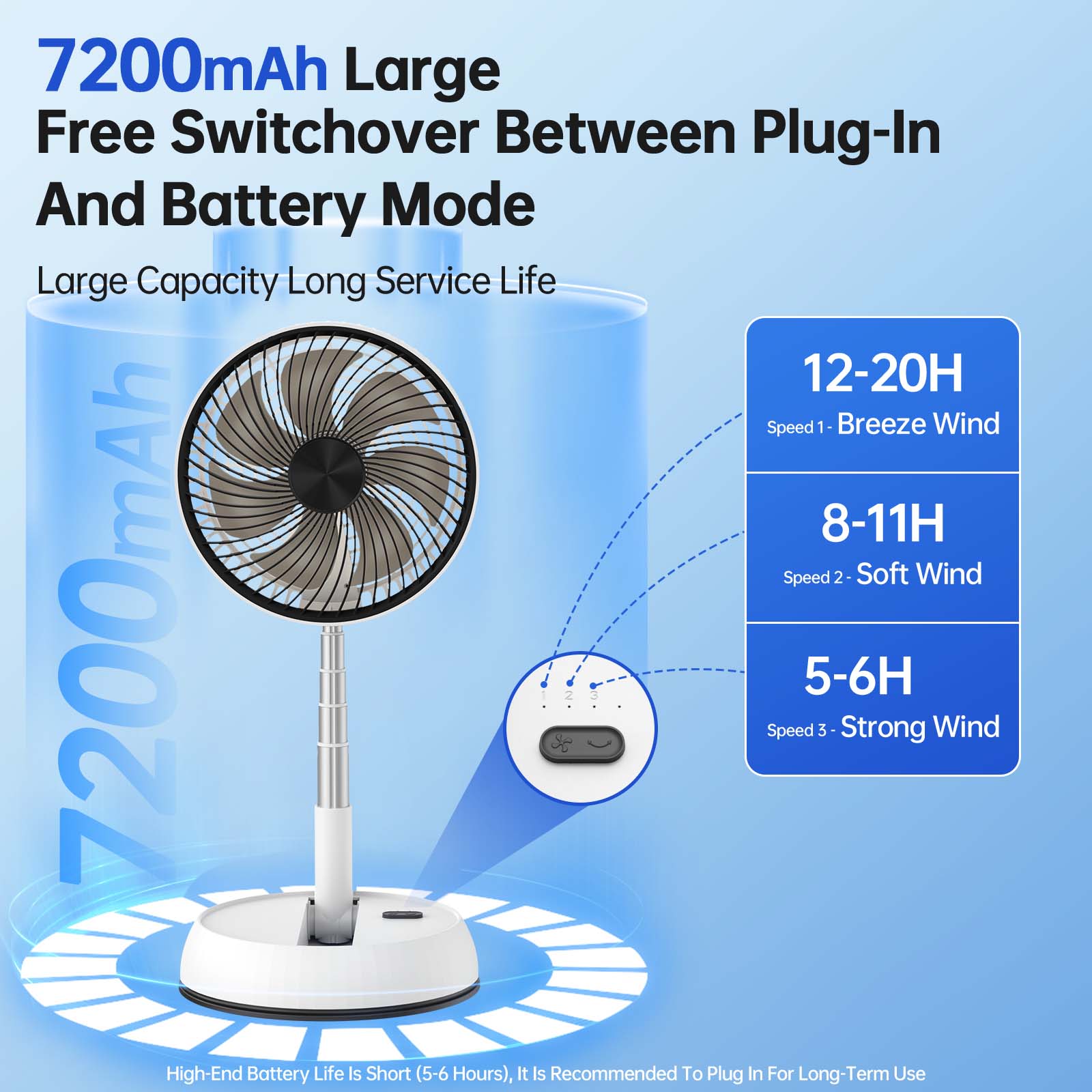 Ventilateur de bureau vertical - Mini Wind Turbine Vertical avis et prix