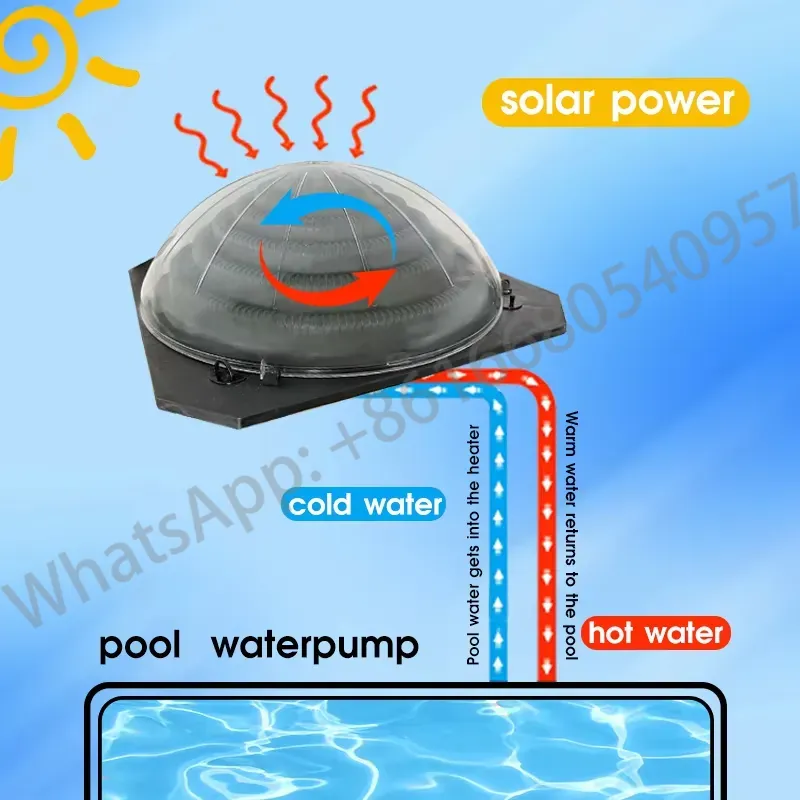 Système de chauffage solaire p - Solar Water Pump avis et prix