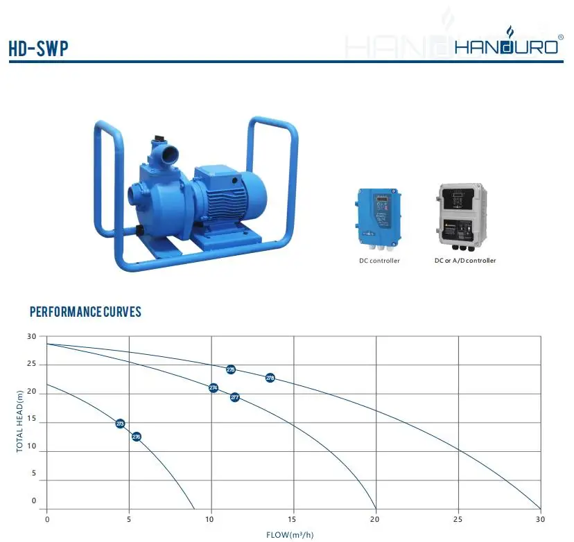 Pompe à eau solaire DC de surf - Solar Water Pump avis et prix